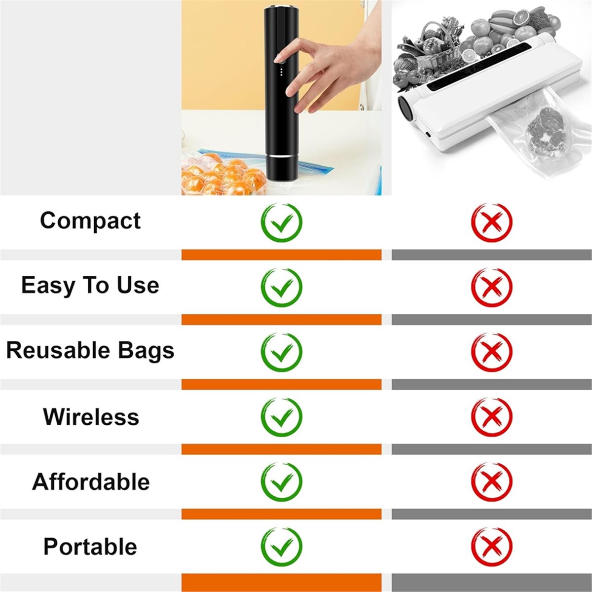 Macchina per sottovuoto portat - Food Vacuum Sealer Machine recensione e prezzo